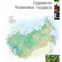Содружество Независимых Государств
