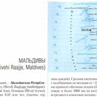 Мальдивы